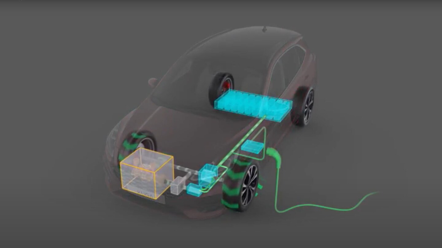 Estrategia del motor