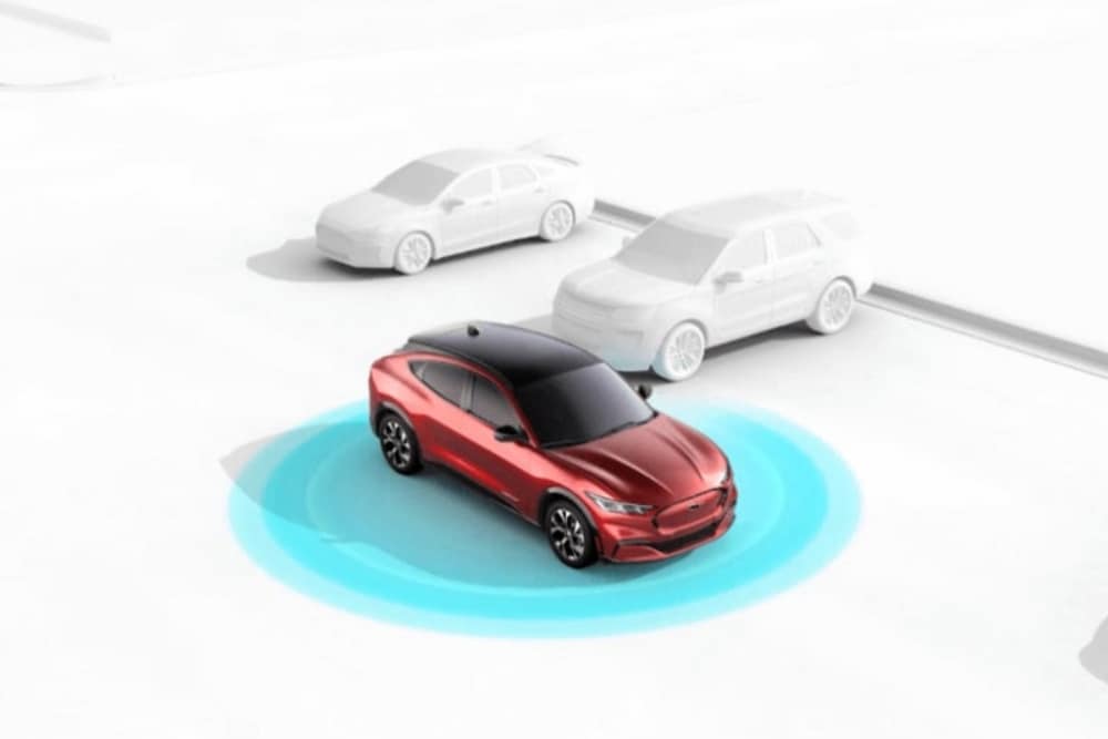 Ford Co-pilot 360 assist Technology infographic