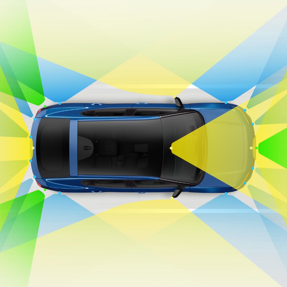 "Gráfico del Ford Capri® visto desde arriba con zonas de color verde, azul y amarillo representando las características de asistencia al conductor. "