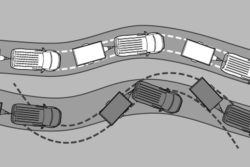Diagrama que ilustra el sistema de control antivuelco de remolques de Ford.