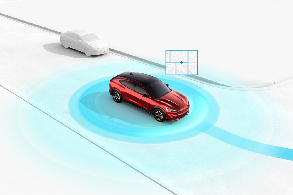 Explicación esquemática del asistente de estacionamiento de Ford