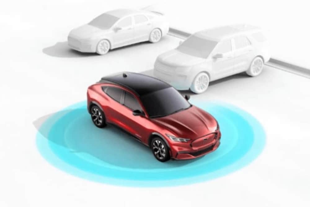 Explicación del esquema de asistencia Ford Co-pilot 360