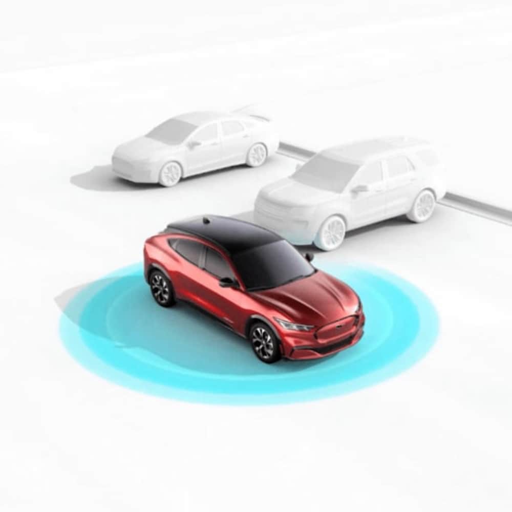 Explicación del esquema de asistencia Ford Co-pilot 360