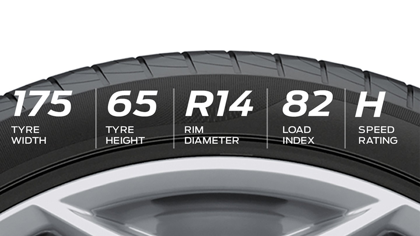 Ford Fiesta Tyres Sizing and Pricing | Ford UK