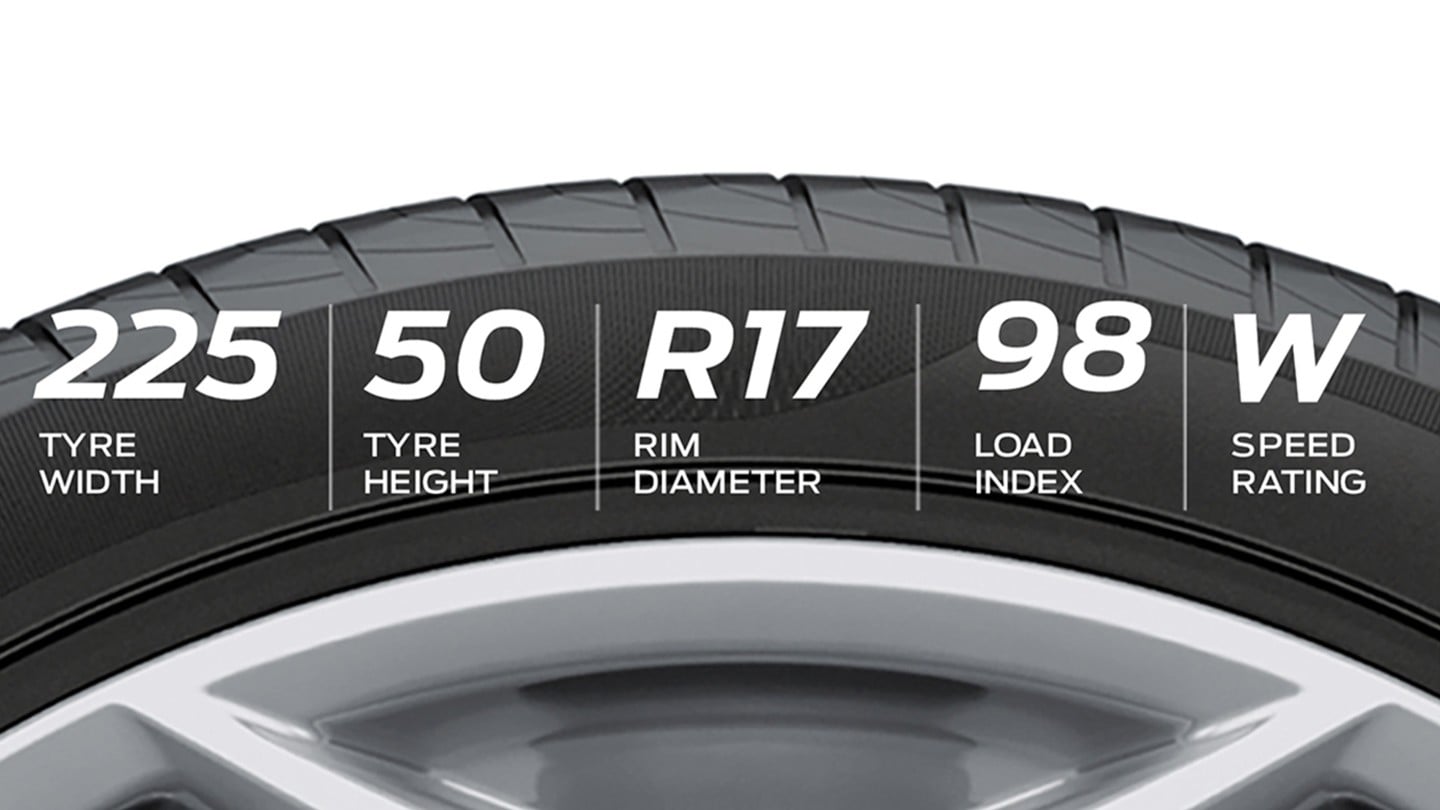 Ford S-MAX Tyres – Sizing and | Ford UK